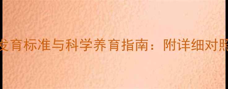 图片 4个月宝宝身高体重发育标准与科学养育指南：附详细对照表及家长必看误区2